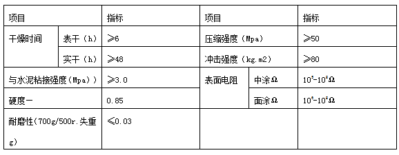 0168efb85c68509b230389e53131f883.png 0168efb85c68509b230389e53131f883.png